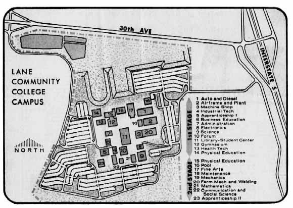 Lane Community College Campus on 30th Avenue south-east of Eugene Courtesy of Eugene Register-Guard, February 19, 1967