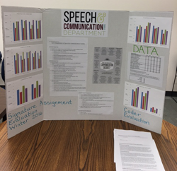 assessment project data and research 2015-16