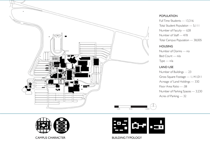 Lane Community College map