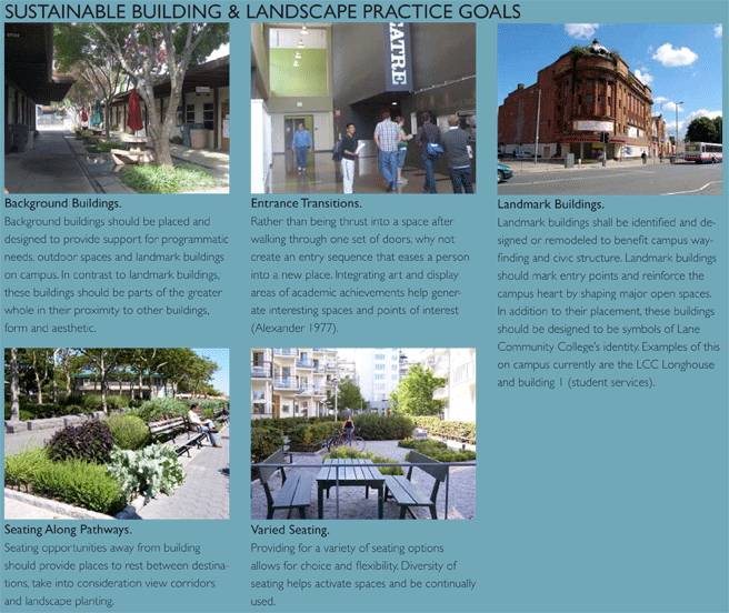 Sustainable Building & Landscape Practice Goals part 4