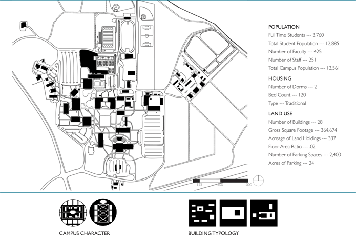 Shasta College map