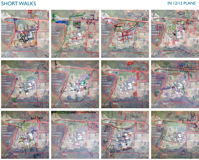 map of short walks options