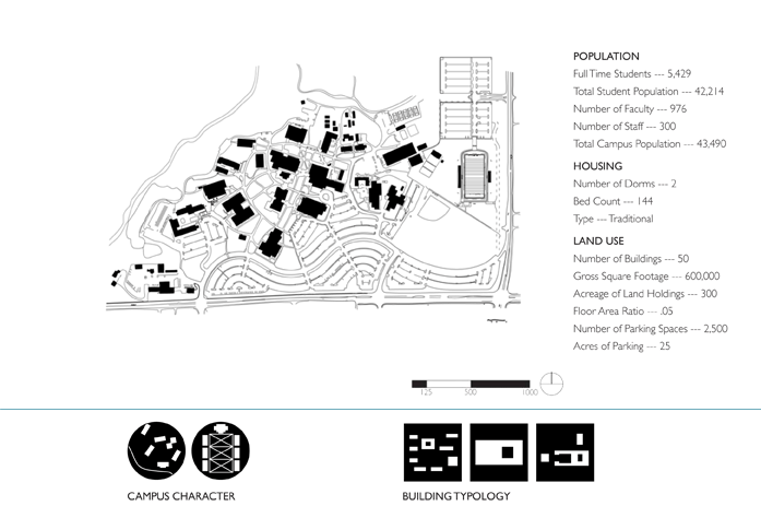 Sierra College map