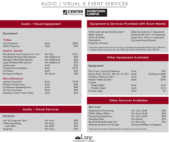 equipment and services chart
