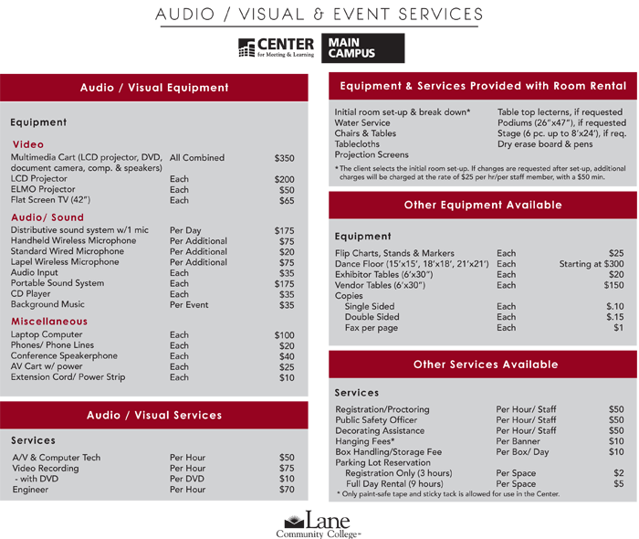 equipment and services chart