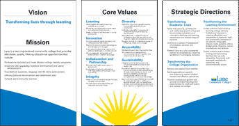 Vision, Values, Direction