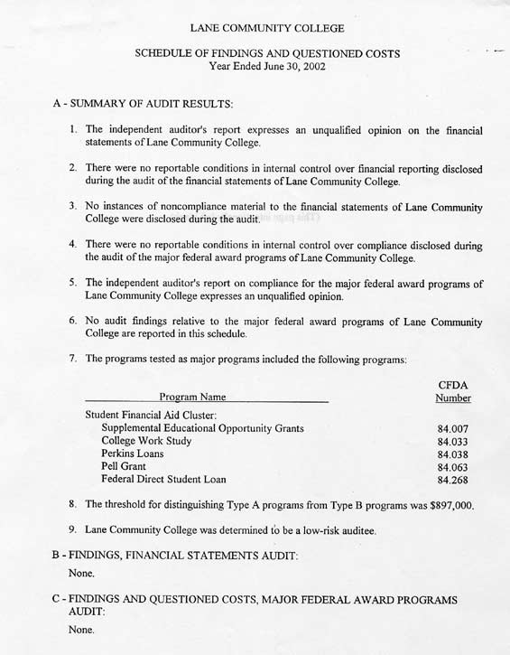 Schedule of Findings 2001-2002
