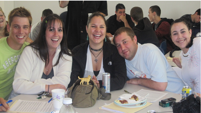 Learning Community Smiles