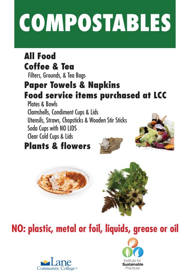 compostables