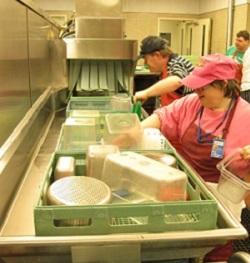 Workers in Foodservices