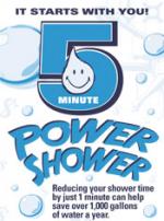 save water power shower poster